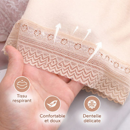 Pack 3 Shorts Invisibles Anti-Frottement – Confort Total